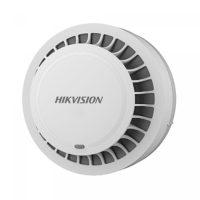 Addressable Smoke Detector JTY-GM-HK8001