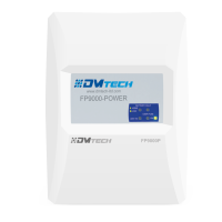 FP9000P-2A / კვების წყაროს პანელი